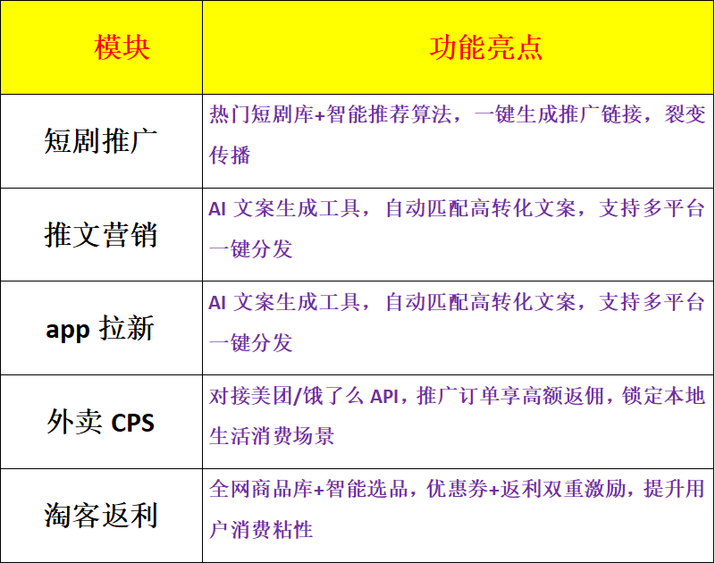 b75d3d9027f370dab4b29d2ba6e47789.png 企业微信截图_17460002637365.png